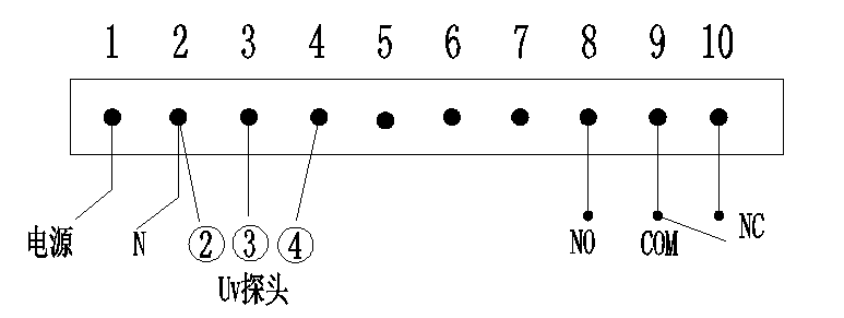 FRFZJ-102接線端子.png